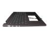 SN21B40858 Original Lenovo Tastatur inkl. Topcase DE (deutsch) grau/grau mit Backlight