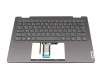 SN21K12207 Original Lenovo Tastatur inkl. Topcase DE (deutsch) grau/grau mit Backlight