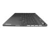 SN21K23301 Original Lenovo Tastatur inkl. Topcase DE (deutsch) grau/grau mit Backlight
