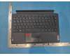 Lenovo SO28D57968 Tulip UK-Turkish KB;Gray;TN