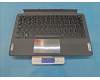 Lenovo SO28D57968 Tulip UK-Turkish KB;Gray;TN