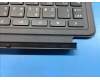 Lenovo SO28D57979 Tulip UK-Nordic KB;Gray;TN