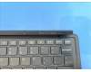 Lenovo SO28D86701 Spruce US-English KB;Gray;TN
