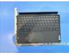 Lenovo SO28D86707 Spruce US-Taiwan CN KB;Gray;TN