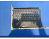 Lenovo SO28E34656 Peridot UK-CH KB;Grey;TN