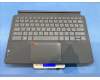 Lenovo SO28E34659 Peridot US-Taiwan CN KB;Grey;TN