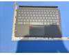 Lenovo SO28E34667 Peridot UK-Slovenian KB;Grey;TN