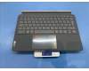 Lenovo SO28E34669 Peridot UK-Germany KB;Grey;TN