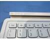Lenovo SO28E44152 Lapis UK-Italian KB;Seashell;UCJ