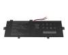 U3285131PV-2S1PEMD Original Emdoor Akku 38Wh